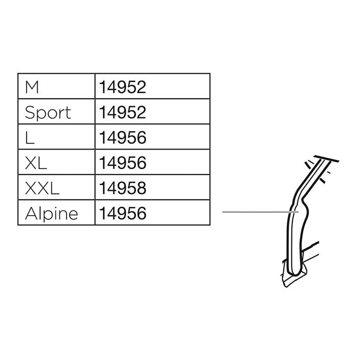 Thule reservdel 14952