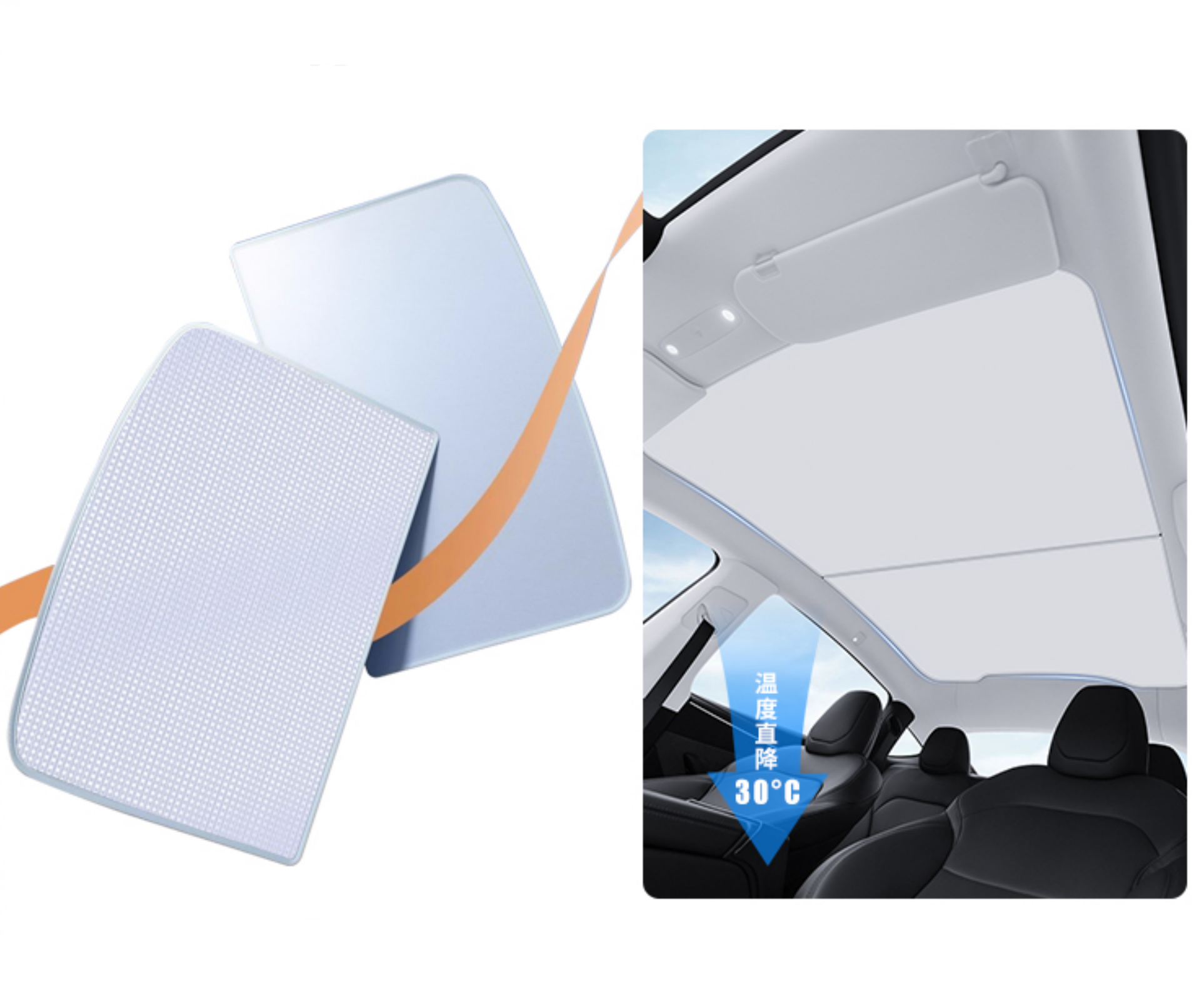 Solavskärmning till Tesla Model Y (2020-2024) (3)