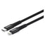 Philips Connectivity sortimentpaket (2)