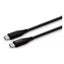 Philips Connectivity sortimentpaket (4)