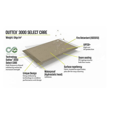 Outwell Campingtelt Sandcrest L - GreenGoing
